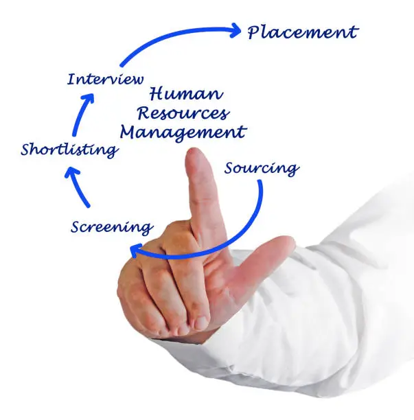 Website Graphics example